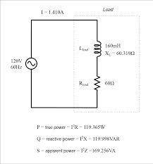 True Reactive And Apparent Power Power Factor