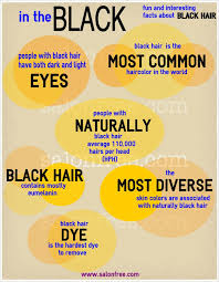 Fun Facts About Black Hair Salonfree Hair Color Black Hair Hair Color Unique