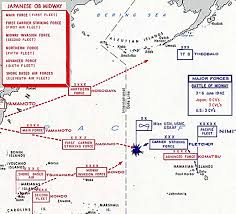 Battle Of Midway Facts Battle History War World War