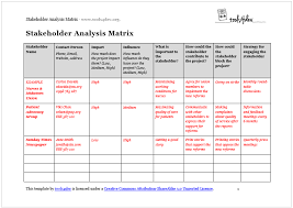 stakeholder analysis matrix template tools4dev