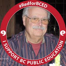 Where would you rank Windsor as a place to live?