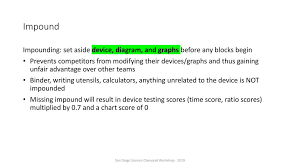 Simple Compound Machines Ppt Download