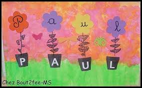 Fleurs De Lettres Les Patouilles De Bout2fee Projets Artistiques Scolaires Lettres Cursives Etiquette Prenom Maternelle