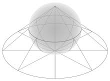 Stereographic Projection Wikipedia