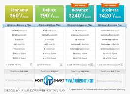 Windows Hosting Host Your Asp Net Website Today Hosting Web Hosting Services Hosting Company