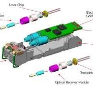 What is an Optical Module?