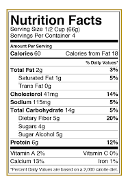 Thanks to the hot temps and humidity, i was craving something cold and refreshing for the journey. Product Review Halo Top Ice Cream Vanilla Bean 2 Weight Watchers Points Plus Per 1 2 Cup If You Have An Egg You Have Hope