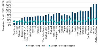Appliances, bathroom decorating ideas, kitchen remodeling, patio furniture, power tools, bbq grills, carpeting, lumber, concrete, lighting, ceiling fans and more at the home depot. Https Download Dws Com Download Elib Assetguid 34c478edea2f4ada8b580d013a2fc887