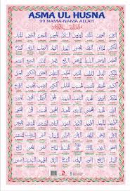Dalam artian perkata asma berarti nama istilah asmaul husna juga dikemukakan oleh allah swt dalam surat thaha:8 yang artinya: 99 Nama Allah Beserta Maksudnya Dalam Bahasa Melayu