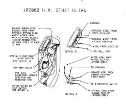 View and download fender standard stratocaster wiring diagram online. Hm Strat Fender Heavy Metal Strat Hm Fans And Collectors Facebook