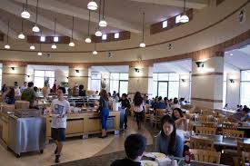 Housing Dining Ucla