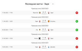 Украина, александрия, кск ника стадион21 апреля 2021, 15:30. 47vtijxnlbquzm