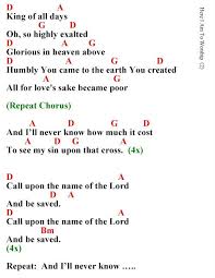 Here I Am To Worship Lyrics And Chords Take A Look At The