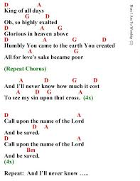 here i am to worship lyrics and chords take a look at the