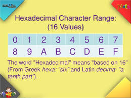 10 Hexadecimal Number System Student