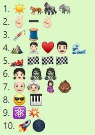 Plus, learn bonus facts about your favorite movies. Bollywood Emoticons Quiz Guess The Name And Prove You Re A Bollywood Kween