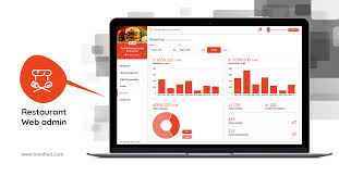 Single restaurant food ordering app nulled is a catalyst for the food industry. How To Make A Food Delivery App In 6 Easy Ways