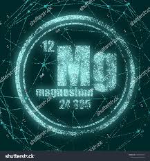 Pin On Graphics Design Branding Behance