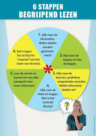Begrijpend Lezen 6 Stappen 600 Begrijpend Lezen Lezen Helpen Met Lezen