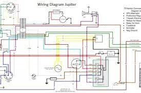 Berikut ini saya bawakan gambar diagram kelistrikan dari motor jupiter mx 135lc dan juga diagram circuit lightingnya yang bawaan pabrik ini. Inilah Arti Dari Warna Kabel Kelistrikan Sepeda Motor Kabel Listrik Listrik Motor