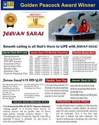 Life Insurance Best Jeevan Saral Atm Plan Table No 165