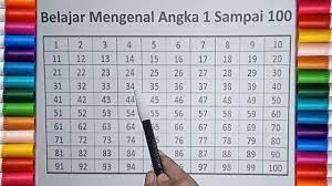 Untuk lebih jelasnya perhatikan gambar berikut: Belajar Mengenal Angka 1 Sampai 100 Dalam Bahasa Indonesia Youtube