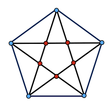 There are 56 triangles add up to in the snowflake plan. Counting Shapes Brilliant Math Science Wiki