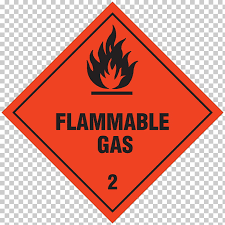 Combustibility And Flammability Gas Dangerous Goods