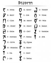 Pin By Christophe Bazet On Other Shtuff Alphabet Code Skyrim Alphabet