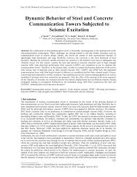 Prior to joining the group, afzainizam was the senior product manager in celcom axiata bhd. Pdf Dynamic Behavior Of Steel And Concrete Communication Towers Subjected To Seismic Excitation