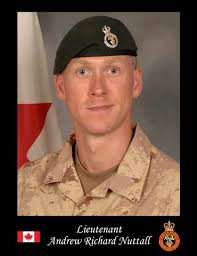 CrossFit Hero WOD: Nutts" — KELLS