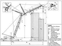 Boom vs. Jib: What's the Difference and Why It Matters in ...