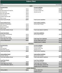 Budget spreadsheets are available to help you manage any type of budget. Farm Balance Sheet Template Farm Management