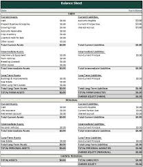 Each spreadsheet includes examples of data but you will need to enter your own data to generate useful information about your. Farm Balance Sheet Template Farm Management