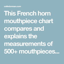 this french horn mouthpiece chart compares and explains the