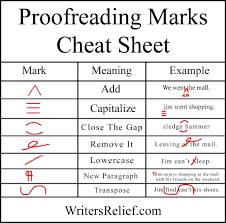 Proofreading Marks Chart The Of Master Proofer Write Anchor