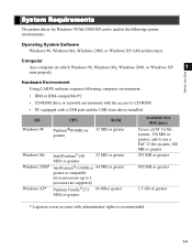 Find the version of the operating system on which you want to install your canon printer. Canon Imageclass D320 Driver And Firmware Downloads