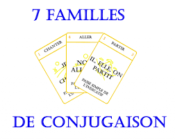 116 fiches de conjugaison cm1. 7 Familles De Conjugaison Passe Simple Autonomie Etude De La Langue Jeux Ce1 Ce2 Cm1 Cm2 La Salle Des Maitres