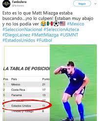 Check spelling or type a new query. Mexico Mexico Anger Over Height Reference During Argument In United States Friendly United States Defender Matt Miazga Who Measures Marca English
