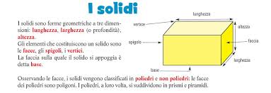 Ma questo aiuto era necessario». Sviluppo Dei Solidi Tutorial Ed Esercizi