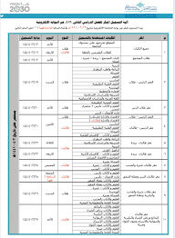 عمادة القبول والتسجيل On Twitter آلية التسجيل المبكر للفصل الدراسي الثاني ٤١٢ عبر البوابة الالكترونية جامعه القصيم