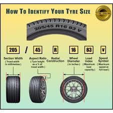 Maybe you would like to learn more about one of these? Silverstone Kruizer 1 Ns800 175 70r13 New Tyre Tire Tayar Baru 13 Wira Saga Blm Flx Iswara Online Delivery Pos Post Ship Shopee Malaysia