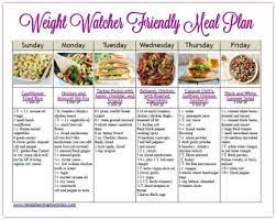 These zero points® foods can be eaten freely on the plan and are a great way to stay within your daily target. Pin On Weight Watchers Calendar Meals