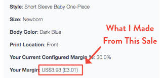So much thing already in the store. How To Sell On Redbubble Actually Make Money In 2021