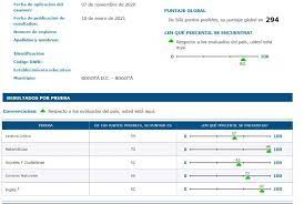 Consulte los resultados icfes calendario b 2013 en el sitio oficial del icfes aquí. Consultar Resultados Icfes Examen Saber 11 2021