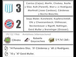 Racing y boca abrirán las semifinales de la copa de la liga profesional desde la provincia de san juan. Friendly Match 1966 Racing Vs Bayern Munchen Youtube