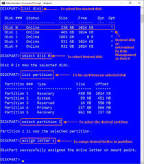 Usually, a request is made in the application letter asking for an issue usually, an official letter is to be issued to notify of a change in address in an application letter. Chkdsk Tackling Hard Disk Corruption