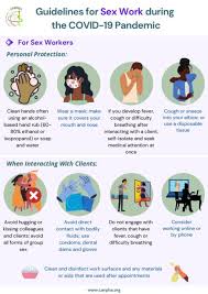 It makes recommendations about care in all healthcare settings for adults, children and young people who have new or ongoing symptoms 4 weeks or more after the start of. Guidelines For Sex Work During The Covid 19 Pandemic Pancap