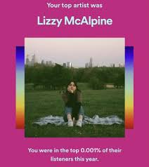 Spotify Wrapped Lmao | Fandom