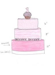Want to learn how to draw a cake easy? 17 Cake Drawings Ideas Cake Drawing Drawings Cake